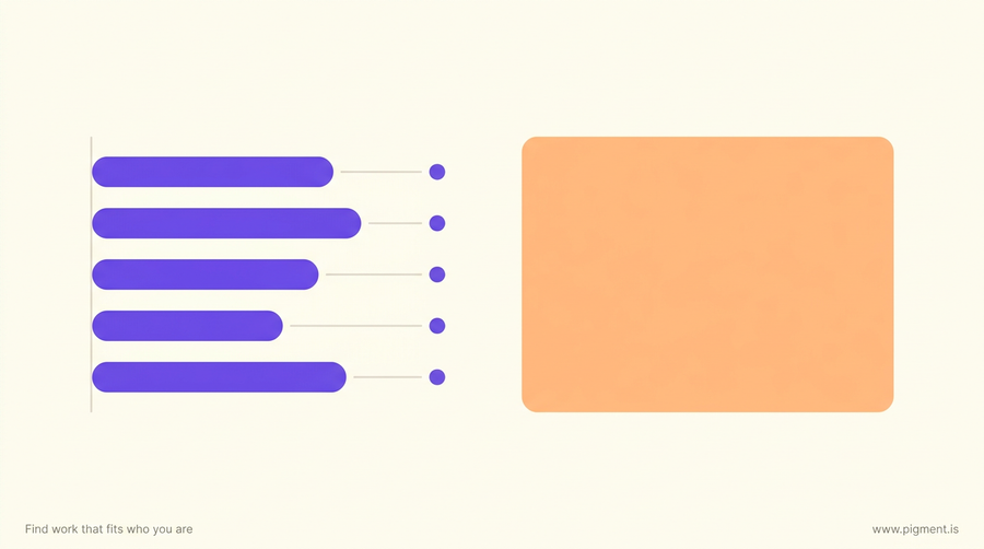 Abstract flat-vector composition on warm cream: a violet column of measured bars with tick marks beside a plain unmarked peach block, standing for a published Word exam next to an employer's undocumented screen