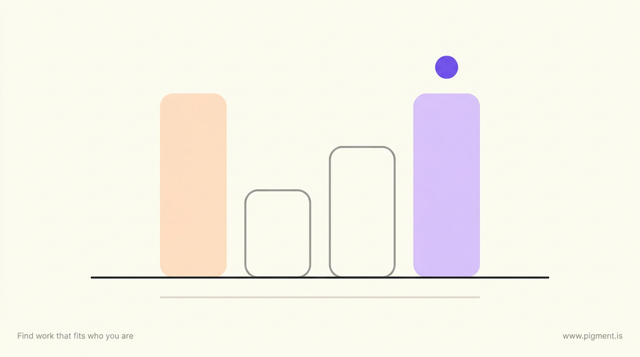Abstract geometric hero for the millwright aptitude test: four rounded blocks of unequal height on a shared baseline in peach, lavender, mint and ice, one of them solid and the rest outlined
