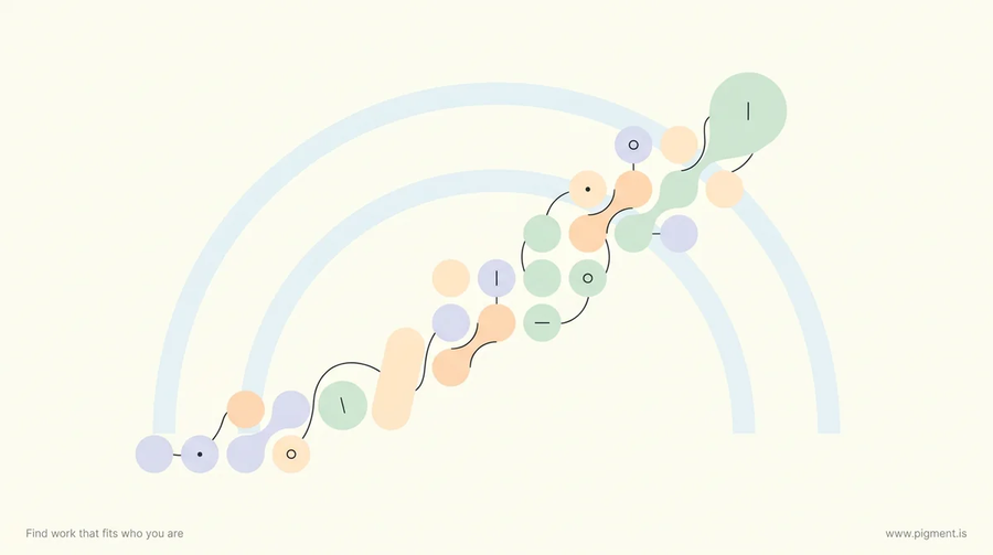 Abstract Pigment illustration: soft rounded shapes in lavender, peach, and mint rising in a gentle diagonal, suggesting a new language steadily coming into focus rather than a fixed limit.