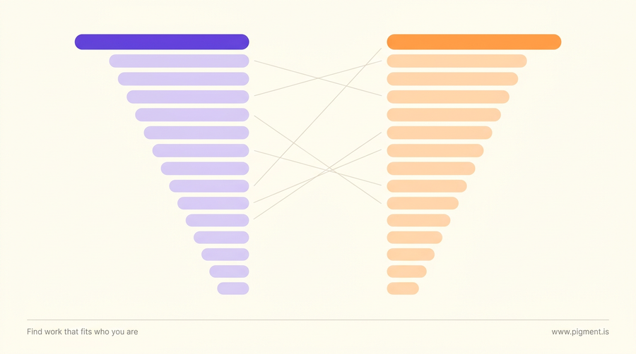 Abstract composition of two vertical columns of sixteen bars on warm cream, each column descending from its widest bar, with thin lines crossing between the columns to show the same items landing at different ranks.
