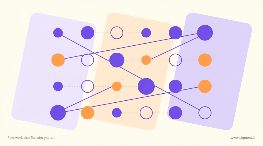 Abstract geometric hero image for a Myers-Briggs compatibility chart: sixteen circles in a four by four constellation on warm cream, joined by thin connecting lines of varying weight.