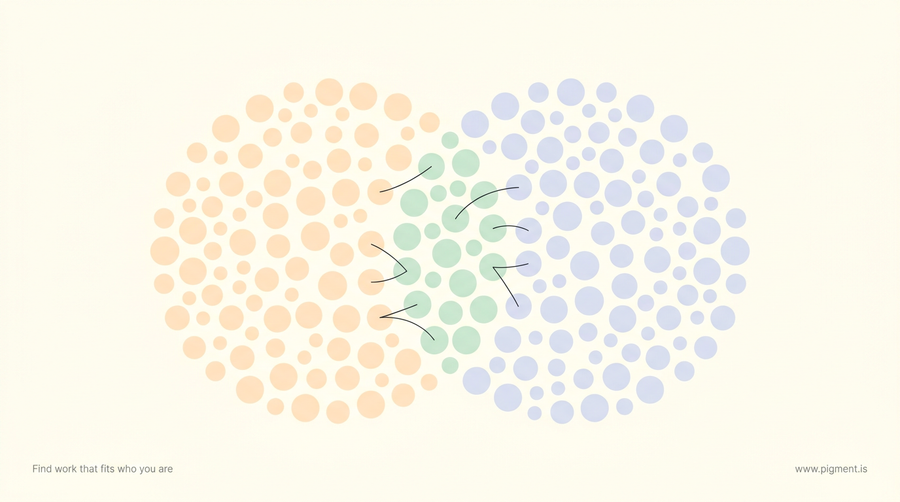 Abstract Pigment hero: two soft constellations of dots, one peach and one lavender, overlapping into a mint shared field, suggesting two personality types meeting in a marriage