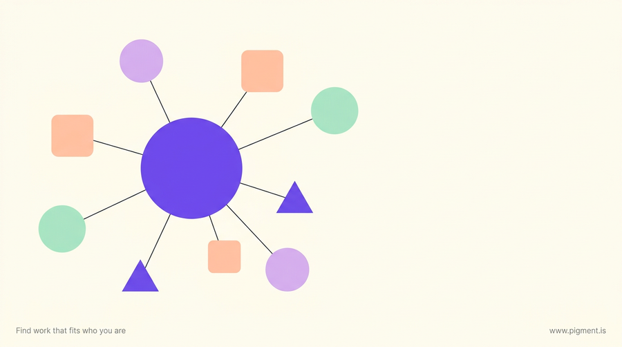 Abstract geometric composition on warm cream: one large violet circle with eight smaller peach, lavender and mint forms held in orbit around it, the Myers-Briggs Protagonist pattern of carrying a group.
