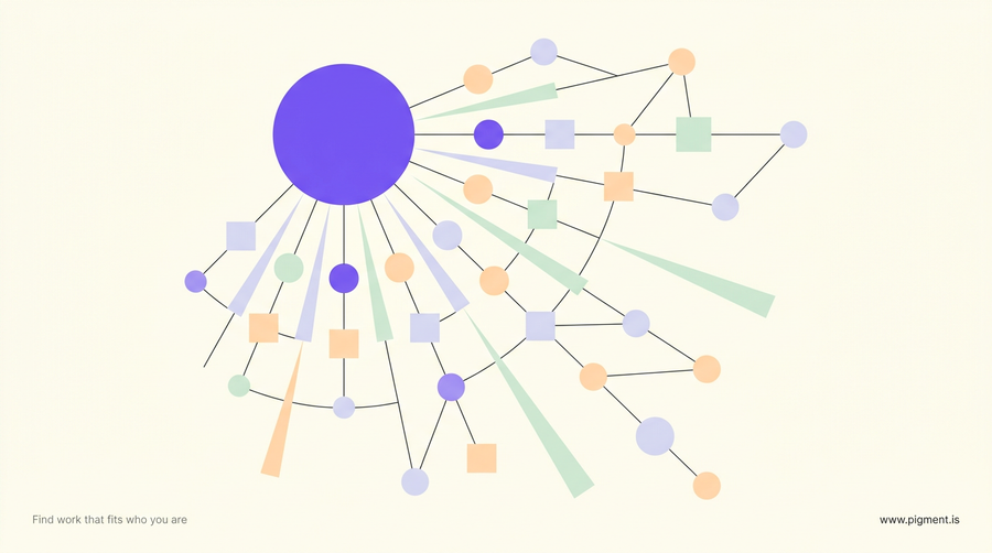 Abstract geometric constellation of violet, lavender, peach, and mint shapes linked by thin charcoal lines on a warm cream background, evoking an INTJ mind drawing a plan.