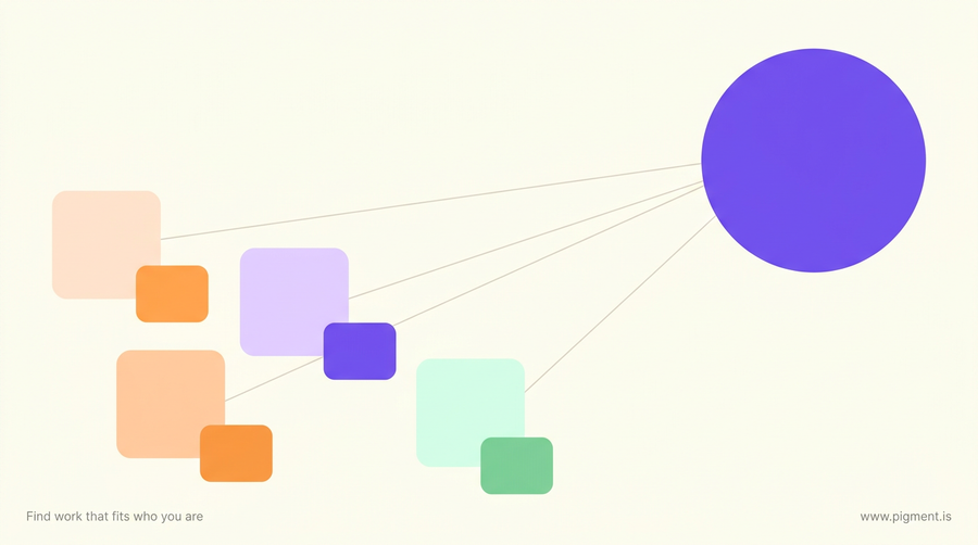 Abstract Pigment illustration for online courses for career change: small pastel course tiles pointing toward one larger violet circle on warm cream, suggesting choosing a career direction before picking a course.
