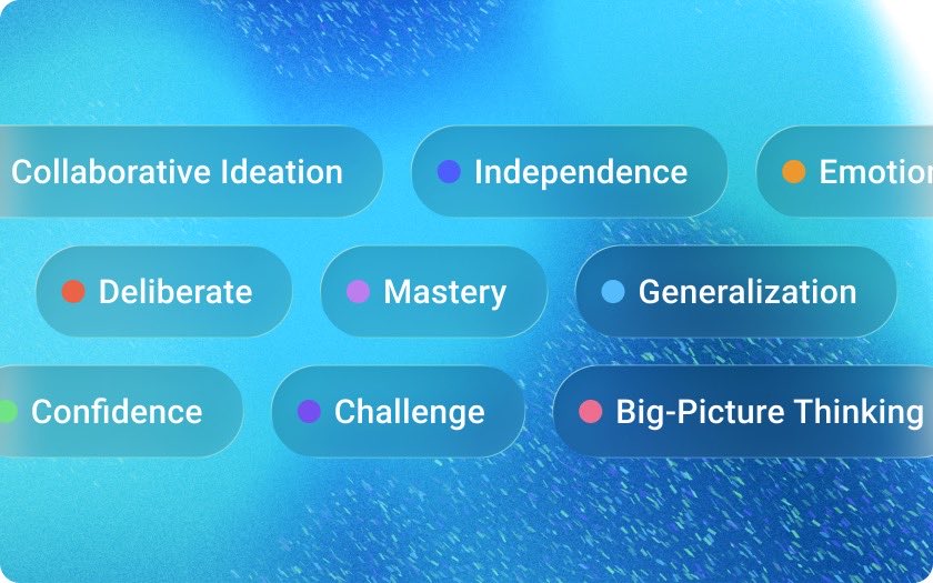 Pigment 47 strengths cover showing strength chips including Collaborative Ideation, Independence, Deliberate, Mastery, Generalization, Confidence, Challenge, and Big-Picture Thinking
