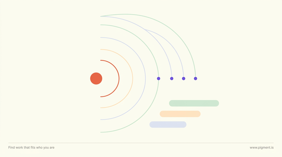 Abstract Pigment hero: thin colored arcs spreading from a coral dot like a voice filling a room, with small rising score bars, evoking a public speaking skills assessment.