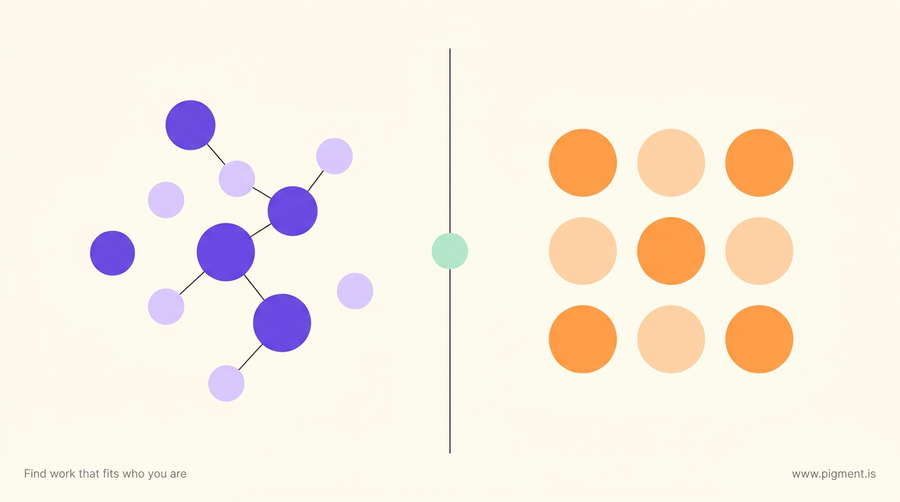 Abstract cream composition: a loose violet constellation of circles on one side of a thin rule and a tight orange three-by-three grid on the other, standing for the two Red Bull skills assessment tests.