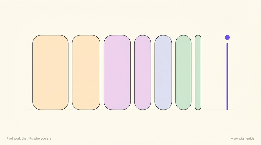 Abstract cream composition for the StrengthsFinder Maximizer weakness: seven rounded bars shrinking left to right, and a single violet finish line standing apart from them
