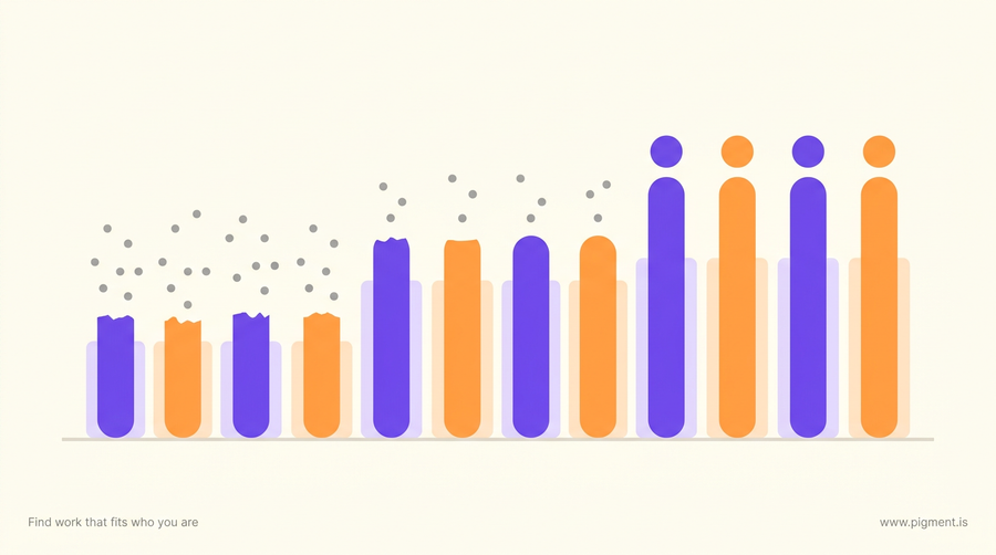Abstract band of twelve upright forms in violet and orange on cream, short and rough on the left and full height with clean capped tops on the right, the StrengthsFinder raw to mature progression of a single theme