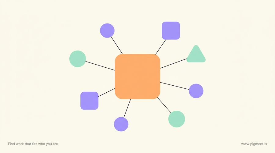 Abstract Pigment illustration for the StrengthsFinder Responsibility theme: one central peach square holding six smaller lavender and mint shapes by thin lines, on warm cream.
