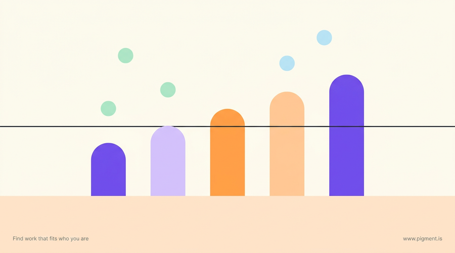 Abstract flat-vector composition of five linked geometric forms rising across a cream field, standing for the stages of the SWLCAT aptitude test and apprenticeship path