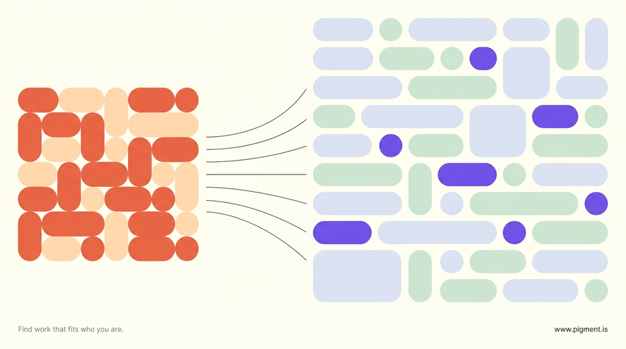 Abstract flat-vector hero: a tight, compressed cluster of coral and peach shapes on the left loosens into open lavender and mint forms on the right, joined by thin lines, showing behavior patterns that tighten or relax with conditions.
