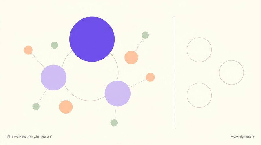 Abstract flat-vector composition of nine circles of varying size arranged in a ring on warm cream, one violet circle largest, a thin vertical rule separating three faded circles at the right.