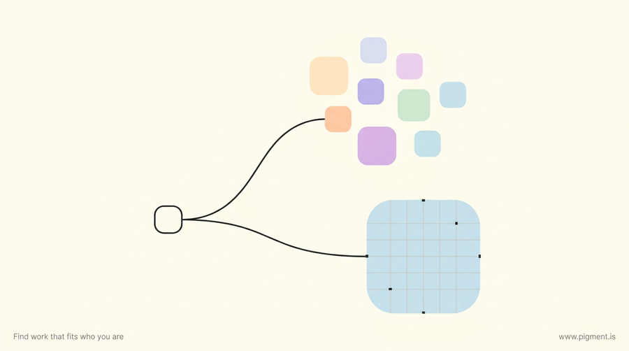 Abstract warm illustration of one point where two thin paths diverge, the left branching to a scatter of small pastel tiles and the right curving to a single dense detailed tile, standing for a choice between a subject and a fit.