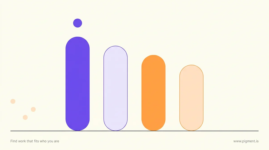Abstract composition of four vertical forms of different heights and fill weights resting on one thin line, standing for the four Unifrog career quiz instruments and their unequal evidence