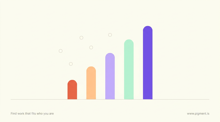 Abstract composition of ascending rounded bars in coral, peach, lavender, mint and violet on a cream background, evoking career satisfaction climbing over a working life.