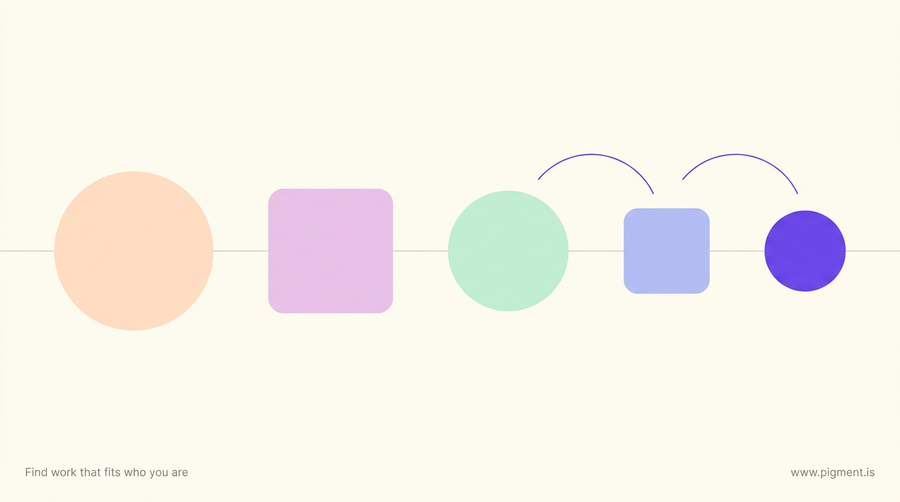 Abstract geometric composition for a what career should I do quiz NZ guide: five pastel forms of decreasing size narrowing left to right toward one small solid violet circle on a warm cream field