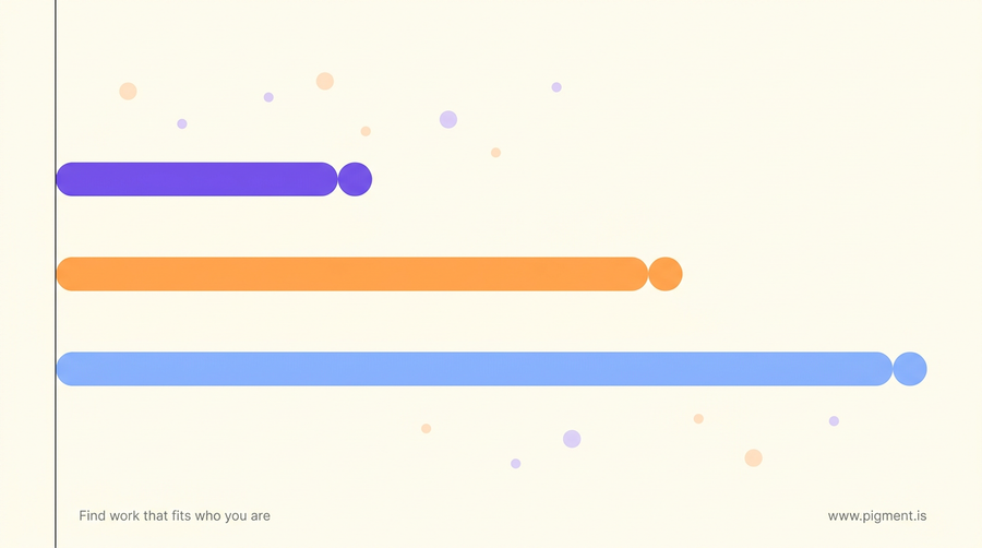 Abstract flat-vector composition on cream: three horizontal tracks of different lengths ending at three separate markers, standing for the three timelines behind the question of when you take an aptitude test