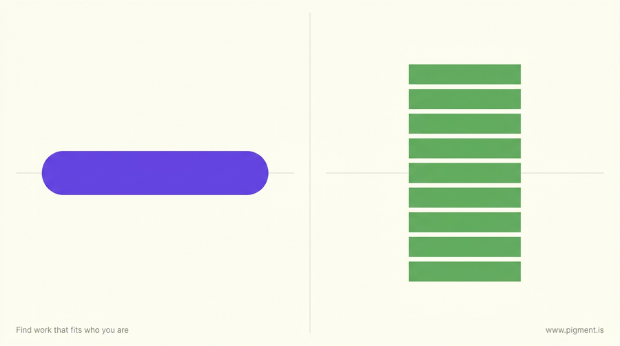 Abstract composition: one long low violet bar beside a tall stack of nine slim green bars on warm cream, the one-measure against nine-guarantees contrast behind work life balance Netherlands vs New Zealand.