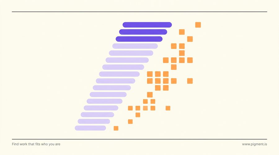 Abstract composition: sixteen stacked bars of decreasing length, the top three nearly level in violet, with small orange squares drifting beside them, standing for a ranked WTCSystem career quiz result.