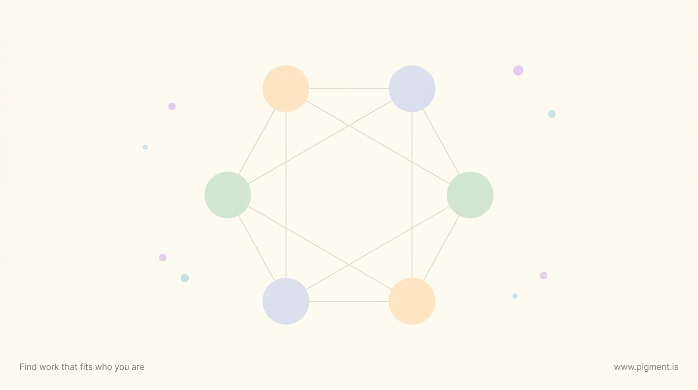 Abstract warm constellation of six soft rounded nodes in peach, lavender, and mint on a cream field, arranged in a gentle hexagon with fine connecting lines, evoking a personal pattern of career interests.