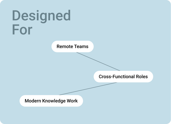 Built for the modern worker