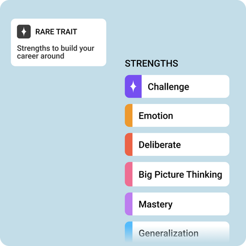 Communicate your value clearly