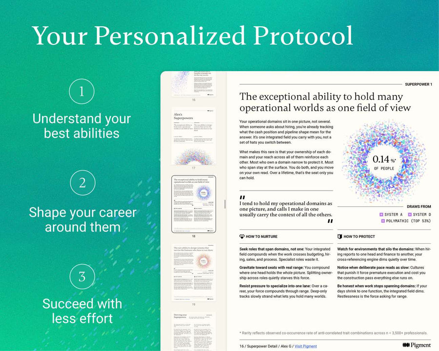 Superpower Profile