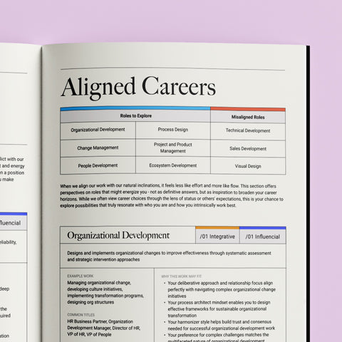 Find Work Built for Your Wiring