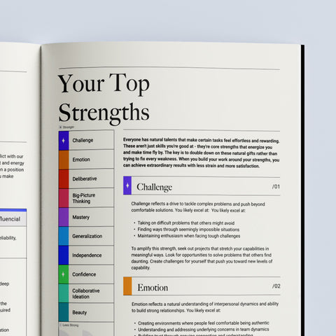 Learn What Makes You Exceptional