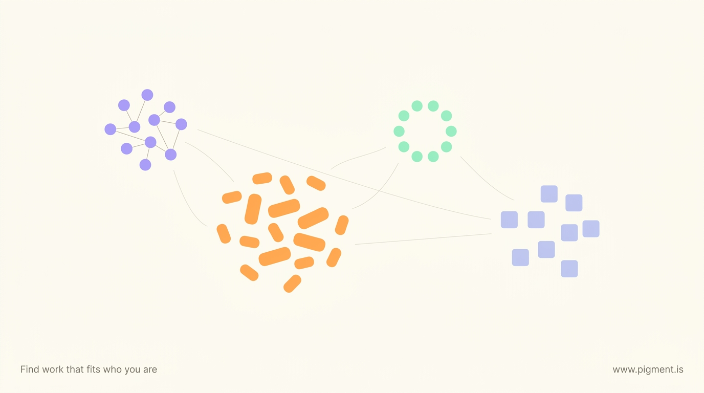 Abstract artwork on warm cream: four separate clusters of small shapes, lavender, orange, mint, and muted periwinkle, standing for four kinds of free career test that each measure something different.