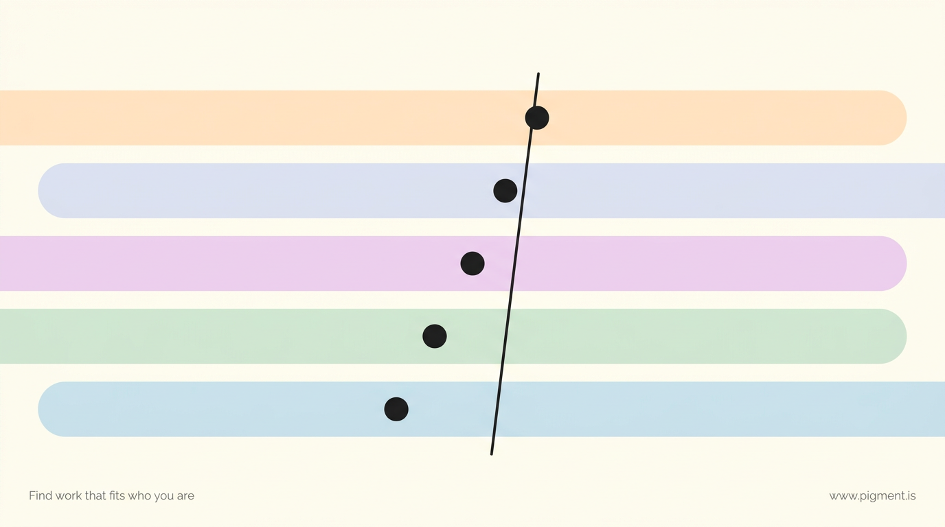 Abstract Pigment hero: five broad pastel bands span the canvas, crossed by one narrow charcoal column of five dots, evoking wide-reaching Big Five traits against the narrower, situated question of fit at work.