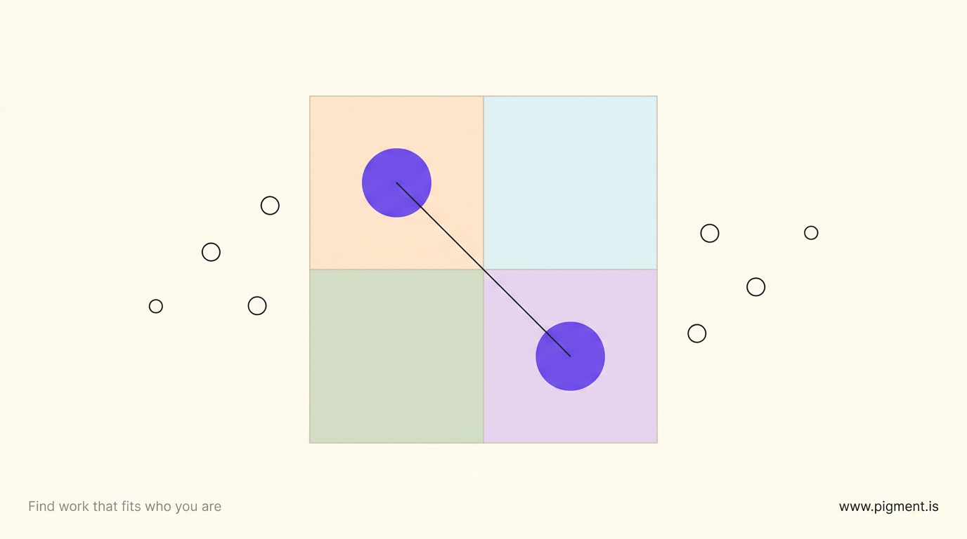 Abstract flat-vector composition on warm cream: four pale quadrant panels with two violet dots sitting in different quadrants, joined by a thin charcoal line that measures the distance between them.