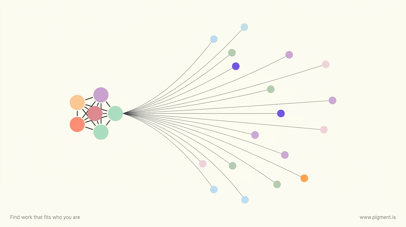 Abstract Pigment hero on warm cream: a small cluster of six round interest nodes on the left opening rightward into a wider constellation of smaller working-condition points connected by thin lines, evoking interests widening into fit