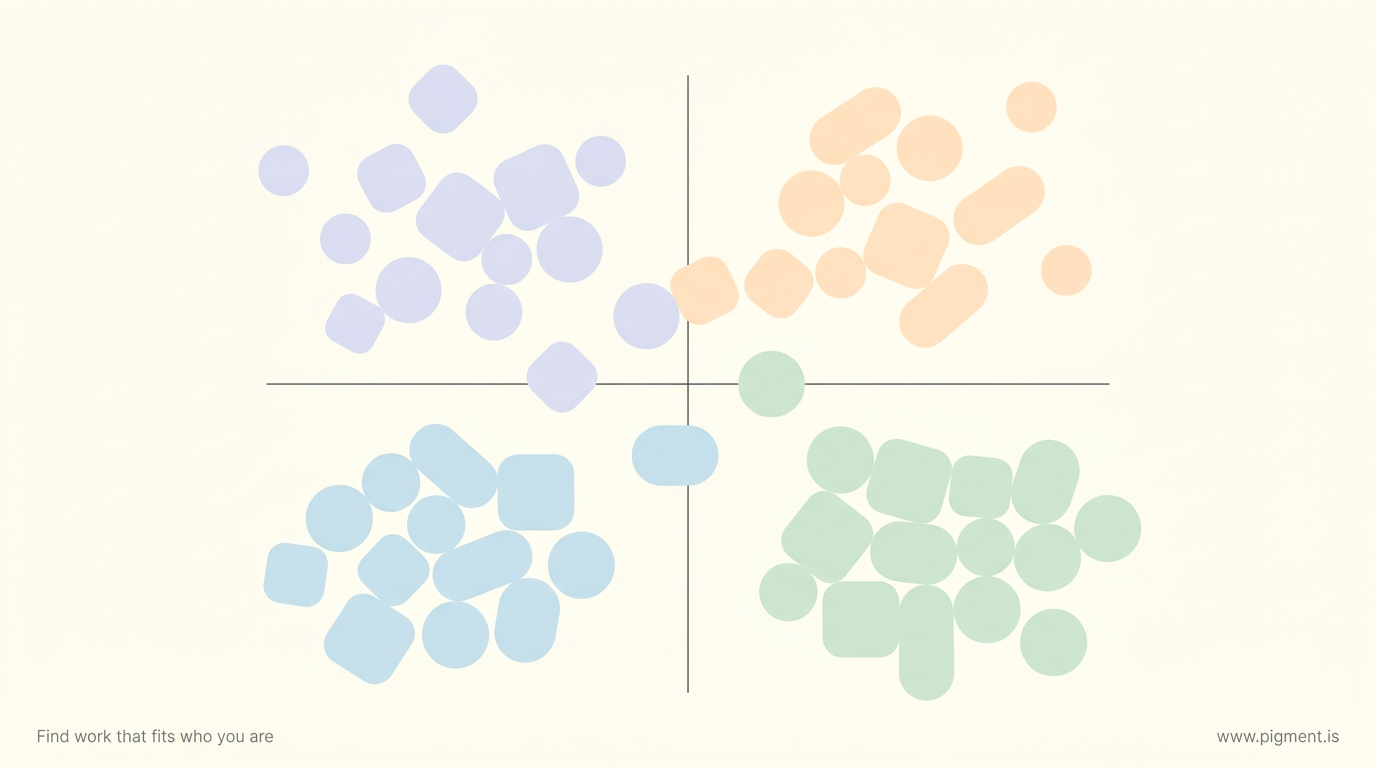 Abstract warm composition of four soft pastel clusters arranged around a central point, faster lighter forms toward the top and steadier denser forms toward the bottom, evoking the DISC two-axis style map