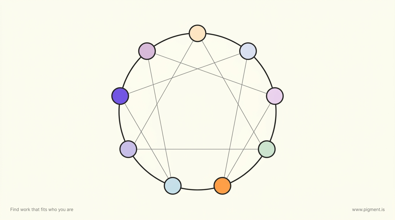 Abstract warm-cream hero: a single thin ring with exactly nine evenly spaced pastel nodes connected by fine interior lines, an enneagram-inspired nine-point motif in peach, lavender, lilac, mint and ice blue, no text.