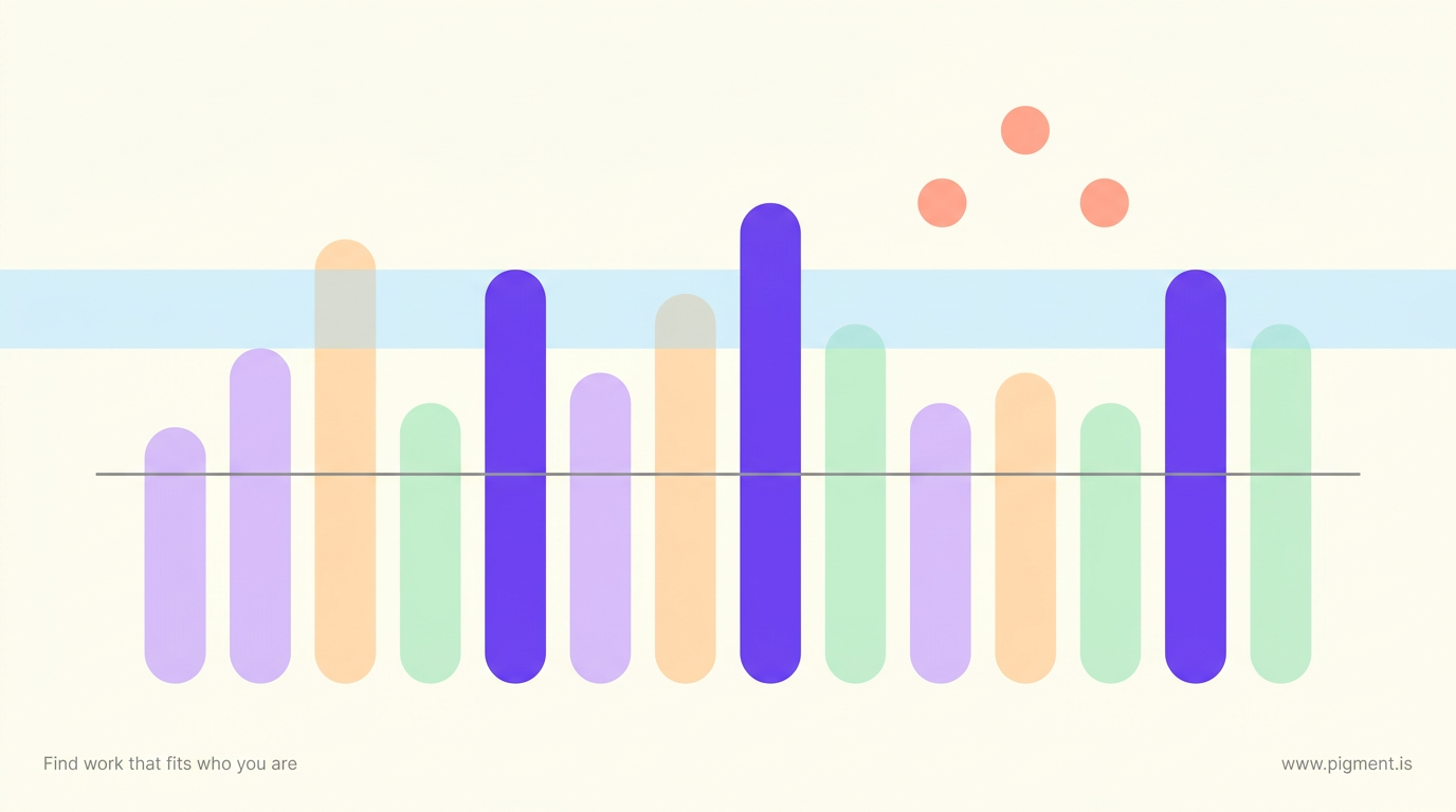 Abstract flat-vector hero for an executive skills assessment: twelve rounded bars at twelve different heights on warm cream, crossed by two horizontal reference lines set at different levels.