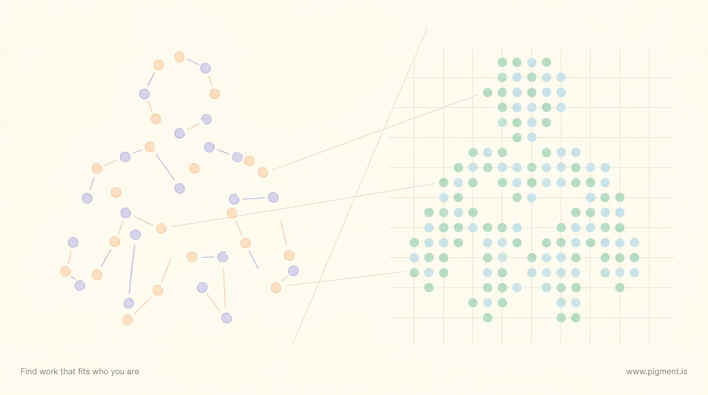 Abstract Pigment illustration: a loose sketched cluster of peach and lavender dots on the left resolves into an ordered mint and ice-blue constellation on the right, suggesting a self-rating becoming a measured profile.