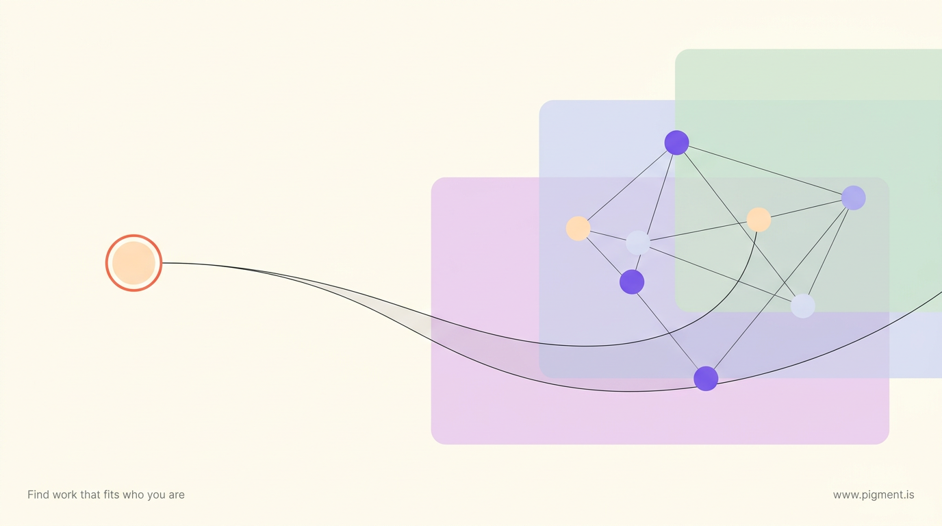 Abstract geometric hero: a single small peach circle on the left, a quick surface starting point, connects by a thin line to a deeper layered field of pastel panels and a small violet-node constellation on the right, a richer read of fit.