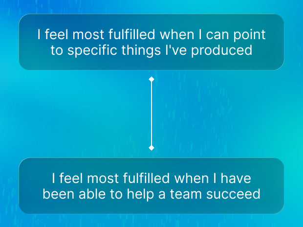 Two contrasting forced-choice statements about work fulfillment connected by a line on a blue gradient