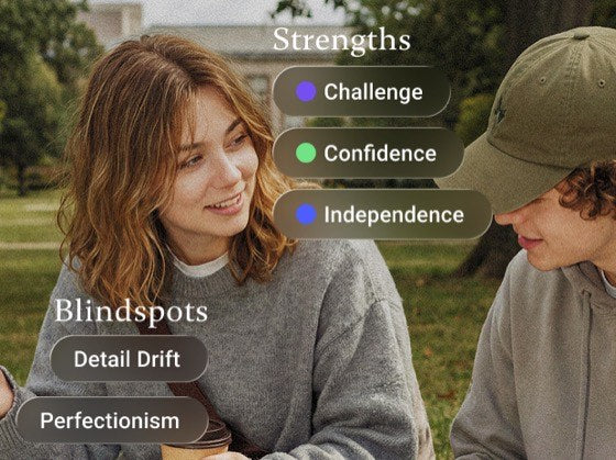 Two students outdoors with strength labels Challenge, Confidence, Independence and blindspot labels