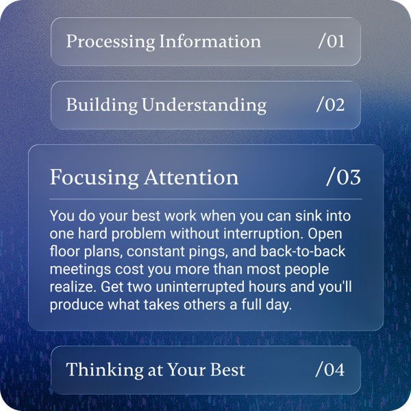 Career Self-Discovery Assessment cognitive dimensions preview showing Processing Information, Building Understanding, Focusing Attention, and Thinking at Your Best