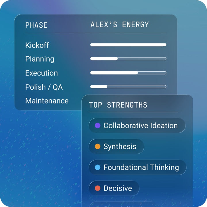 Trading card preview from the Career Self-Discovery Assessment showing top strengths and energy phases across kickoff, planning, execution, polish, and maintenance