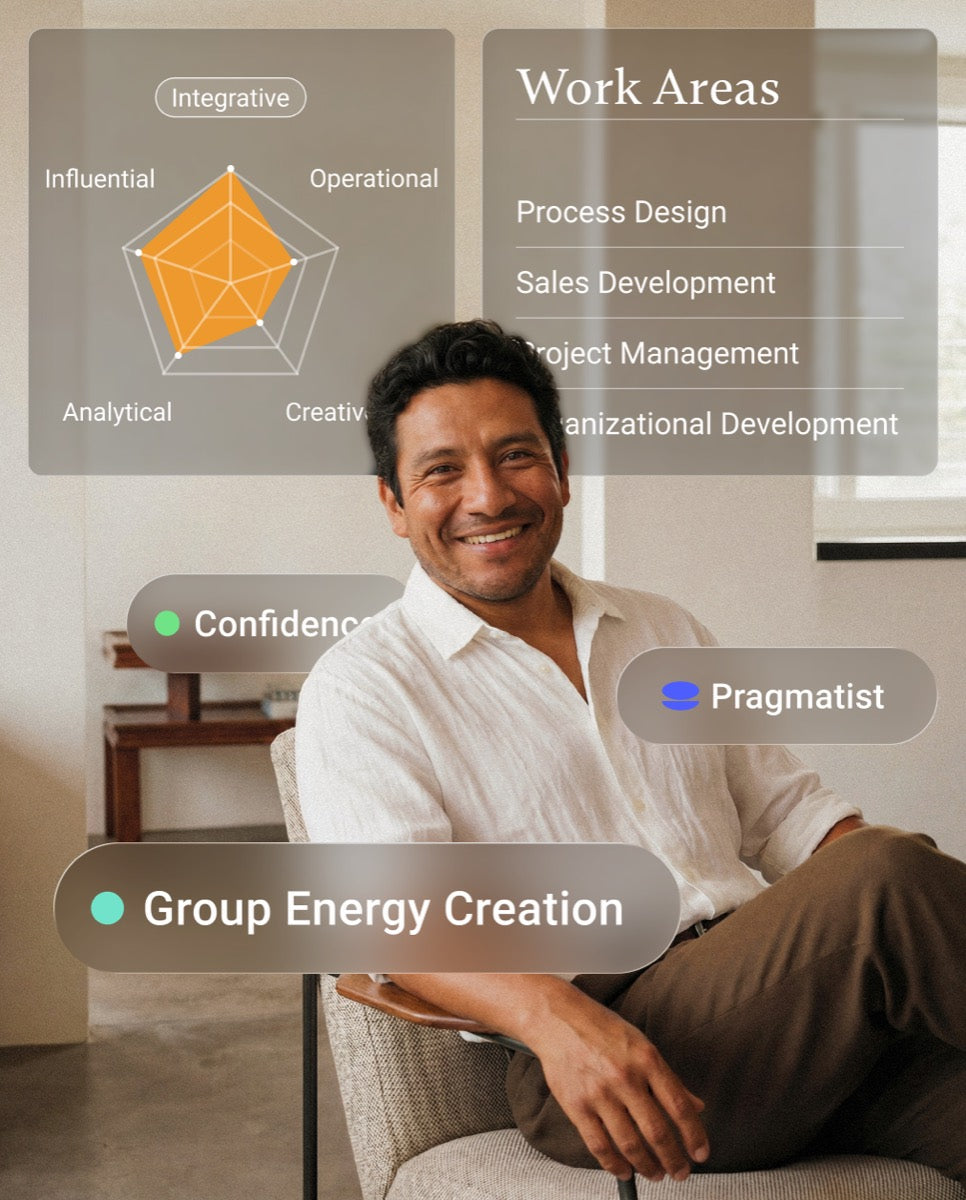 Smiling man with Pigment cards mapping his work areas, strengths radar and group energy