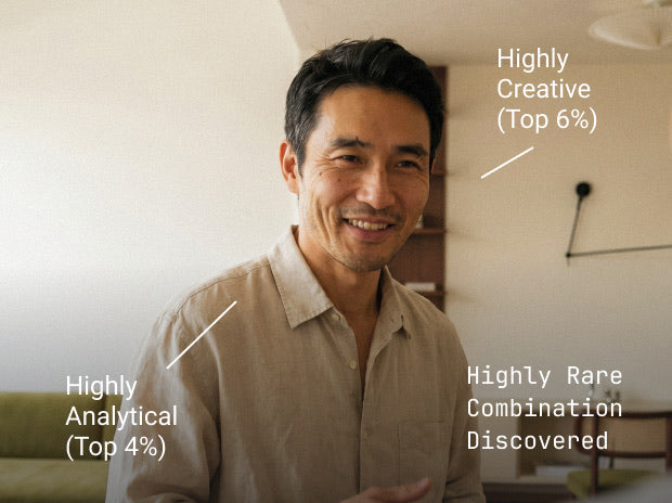 Man with labels Highly Creative Top 6 percent, Highly Analytical Top 4 percent, and Highly Rare Combination Discovered