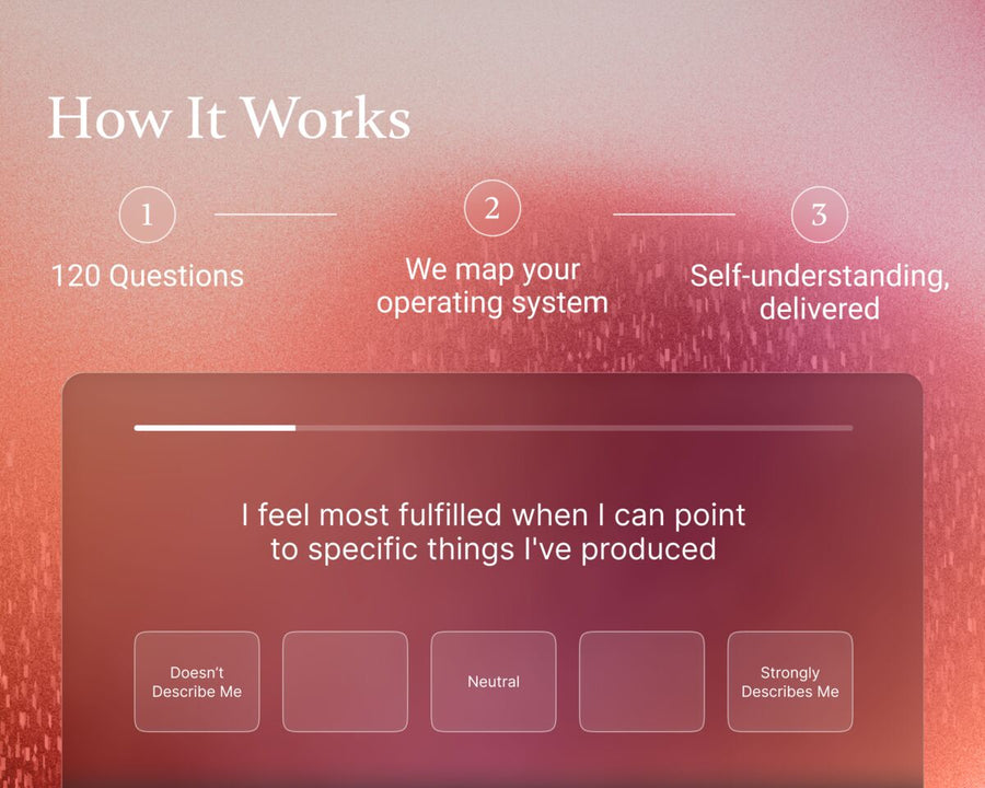 Career Self-Discovery Assessment