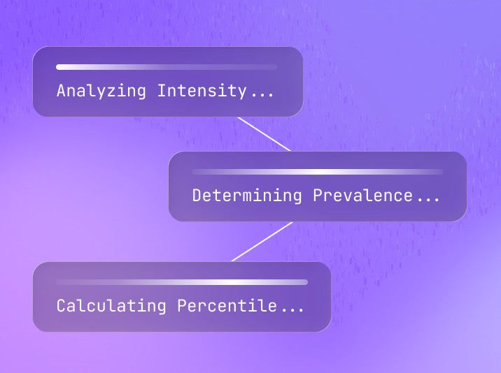 Pigment Superpower Profile analyzing trait intensity, prevalence, and percentile