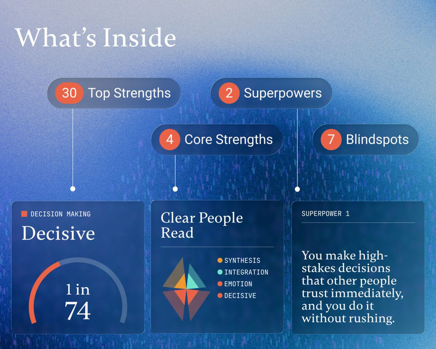 Superpower Profile