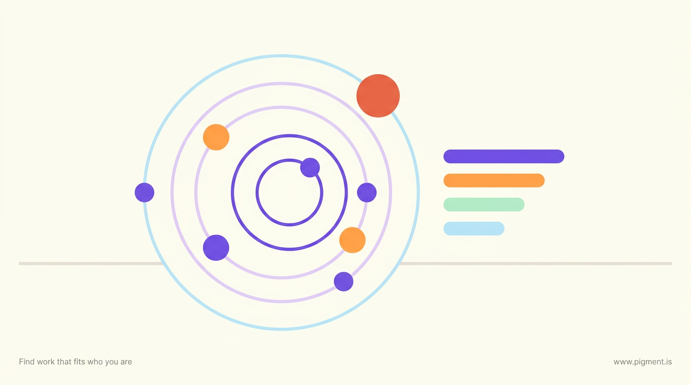 Abstract flat-vector composition on cream: four thin concentric rings with nine small markers placed along them, one larger coral marker on the outer ring, beside four stacked pill-shaped bars of decreasing length.